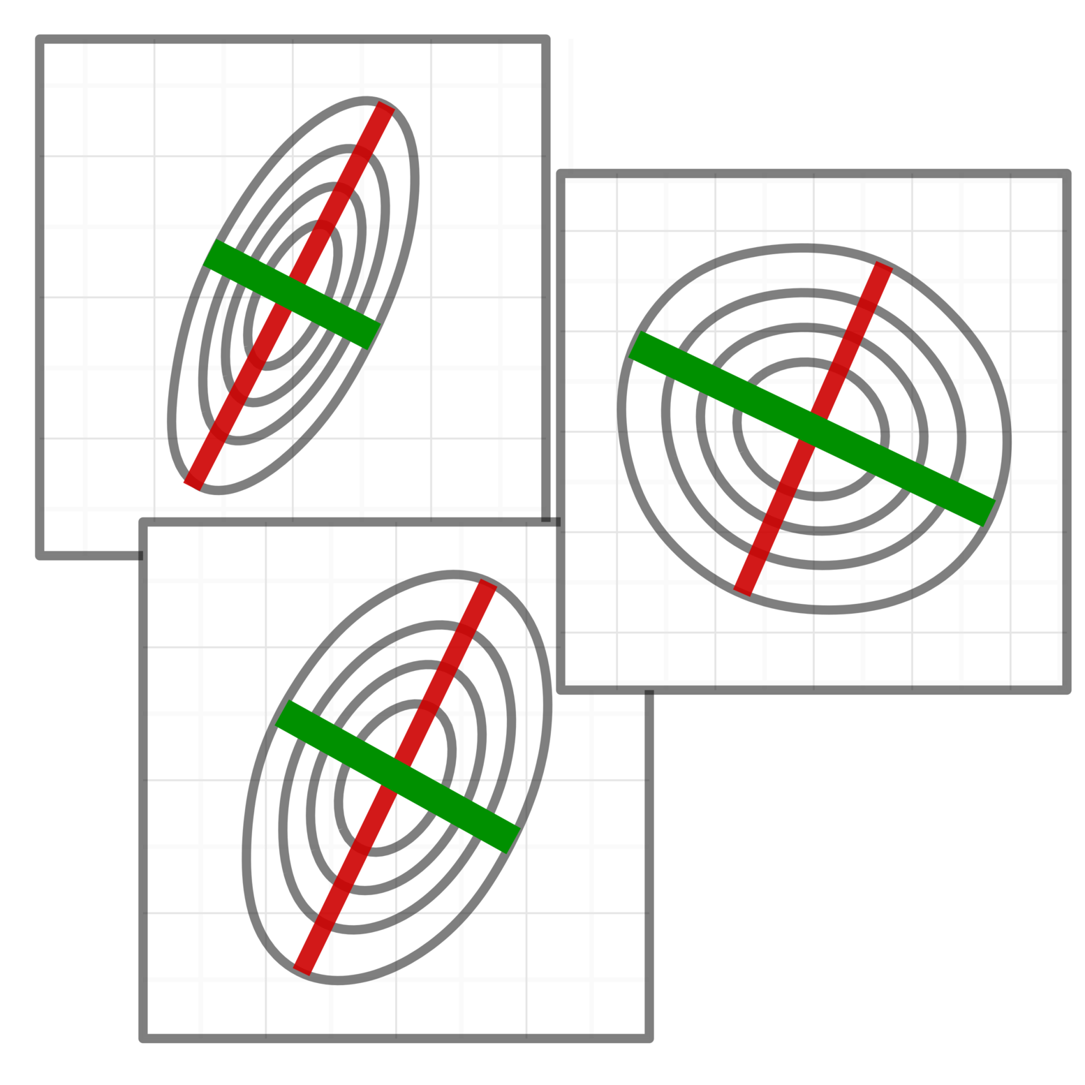 DataRemix